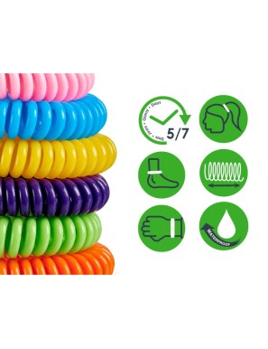PULSERA CITRONELA IBERGARDEN COLORES UNIDAD