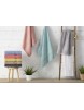 Textil Baño